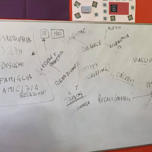 Redazioni scolastiche e media d'Istituto
